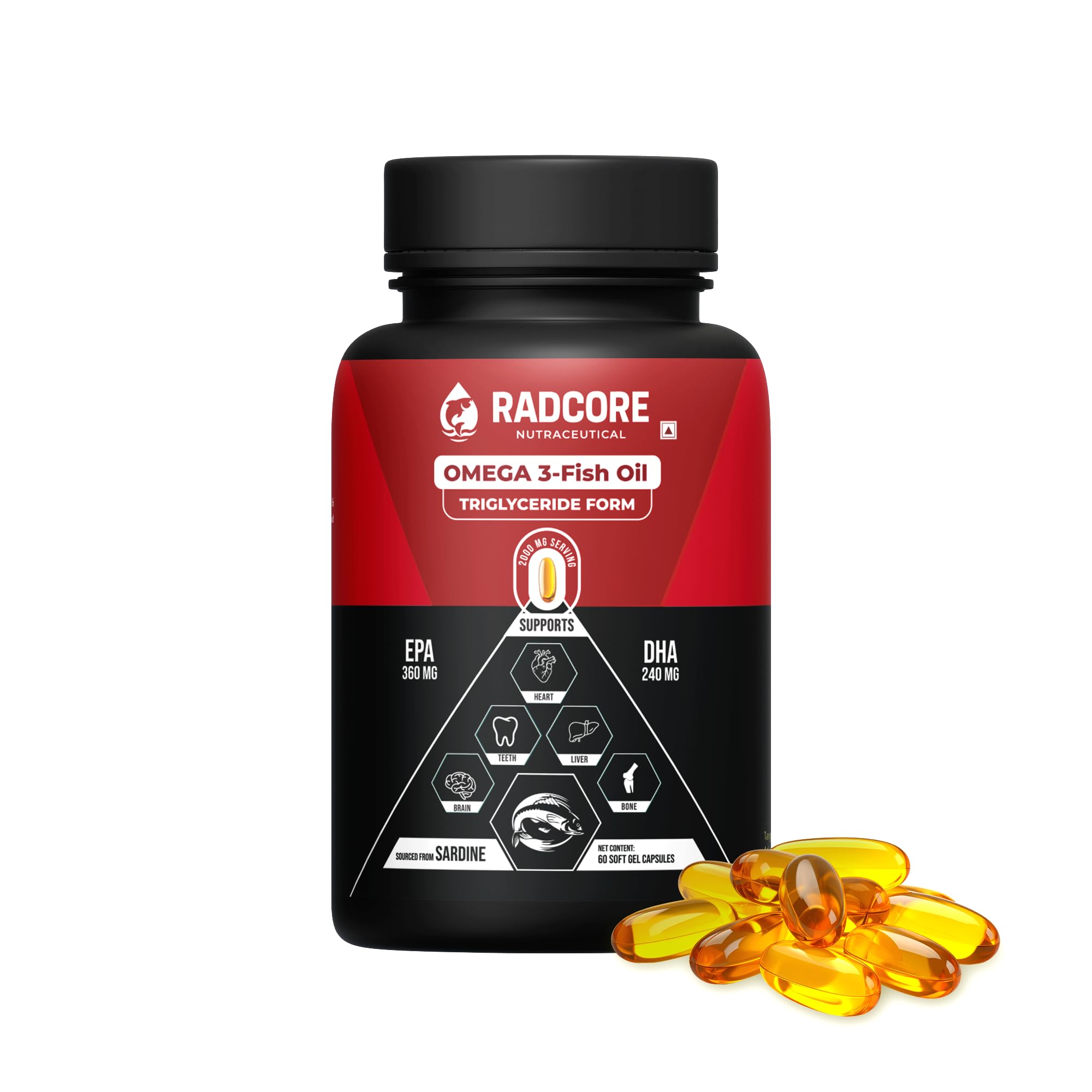 Radcore product test